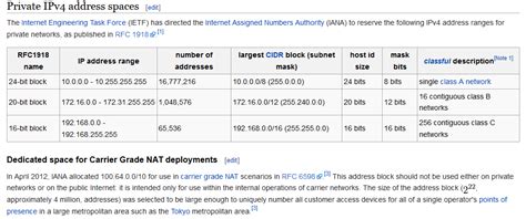 Aujourd'hui, le petit re´seau local typique a donc presque toujours des adresses tire´es du rfc 1918, un routeur nat et/ou des relais applicatifs et une seule adresse ip publique, attribue´e par le fai. SecureOffice Installation - SecureOffice - Publisher ...