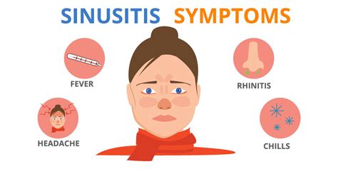 What Are The Signs Of A Sinus Infections
