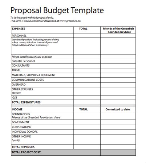Business Proposal Budget Template Businessjullla