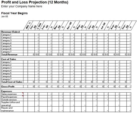 12 Month Profit And Loss Projection Excel Template