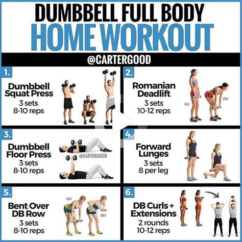 Pin On Exercises