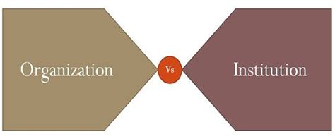 Difference Between Organization And Institution With Comparison Chart