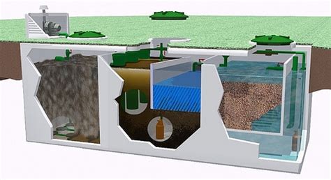 ¿cómo Opera Una Planta De Tratamiento De Aguas Residuales Purewater
