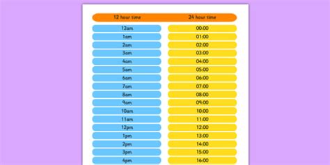 12 And 24 Hour Reference Mat 12 Hours 24 Hours Time Conversion 12