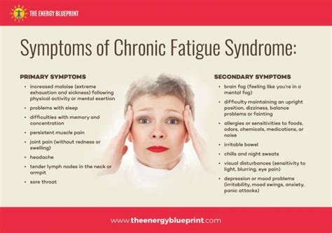 Is Adrenal Fatigue Real Is Fatigue Caused By Poor Adrenal Function Or