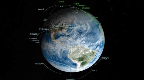 Nasa Svs Satellite Sentinels