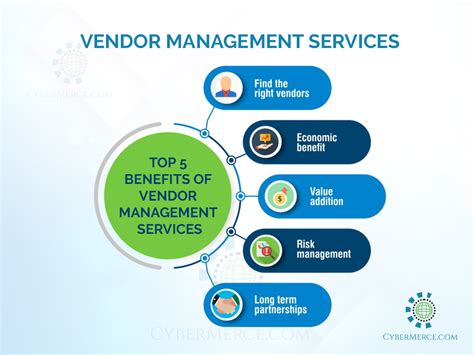 Vendor Management Services