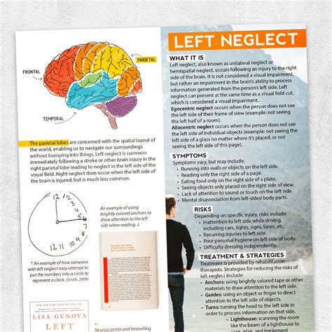 Left Neglect Adult And Pediatric Printable Resources For Speech And