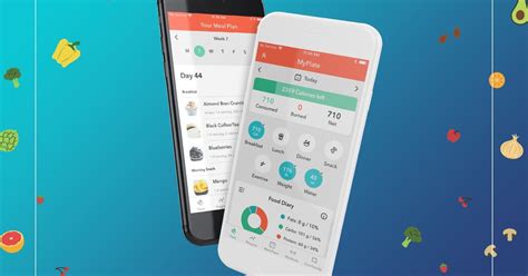 Contact letscom fitness tracker on messenger. How to Use LIVESTRONG.com's Free MyPlate Calorie Tracker ...