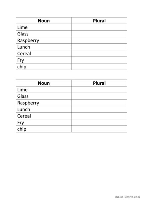 Plurals Countable And Uncountable English Esl Worksheets Pdf And Doc