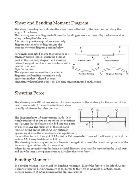 The sfd bmd and deflections are not usual. BMD & SFD Sign Convention | Bending | Beam (Structure)