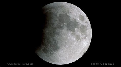 Adapun peristiwa gerhana bulan dapat terjadi akibat dinamisnya pergerakan posisi matahari, bumi, dan bulan. Gerhana Bulan Sebagian 26 April 2013