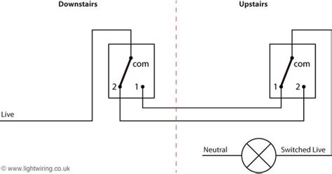 How to check if you have a 'c' wire How does a neutral wire and a common wire differ? - Quora