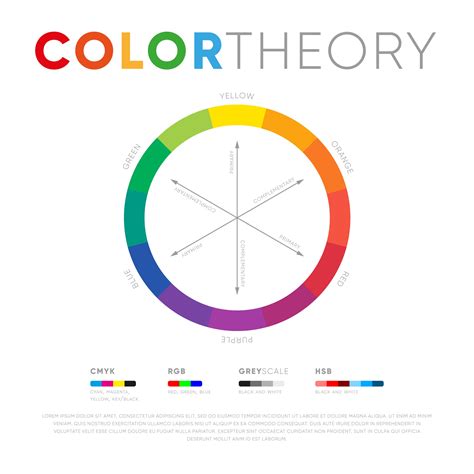 Understanding Color Theory In Design — Chris Pow Design