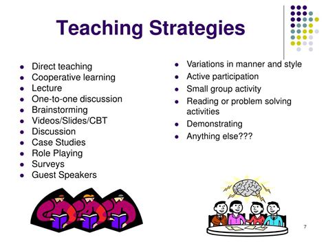 Ppt Part Ii Pedagogical Approaches For Higher Learning Powerpoint