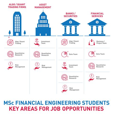 These incentives are given on the basis of certain criteria and guidelines. Msc Status Company List / MSC Status Software Company ...