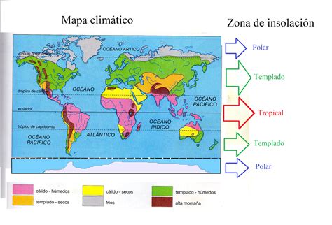Mapa Conceptual De Los Climas Del Mundo Ilsi Kulturaupice