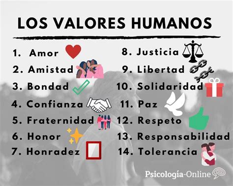 15 Valores Humanos Definición Lista Tipos Y Ejemplos