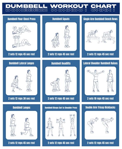 10 Best Dumbbell Exercises Chart Printable Pdf For Free At Printablee