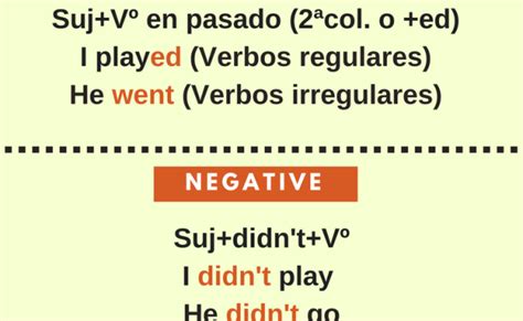 33 ejemplos de oraciones en pasado simple en ingles y espanol verbos en otosection