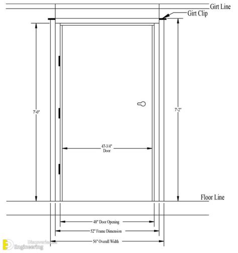 Information About Doors And Windows Dimensions With Pdf File