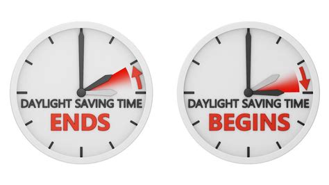 When Is Daylight Savings Time 2021 2022 2023 2024 2025