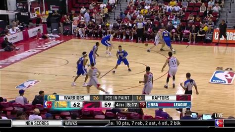 The toronto raptors have added isiaha mike to their summer league roster, a. Raptors Summer League: Raptors vs Warriors - July 14, 2016 ...