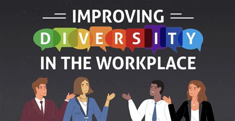 How To Apply Diversity Skills In Out Of The Workplace