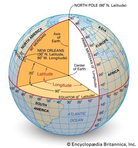 Longitude Geography Britannica