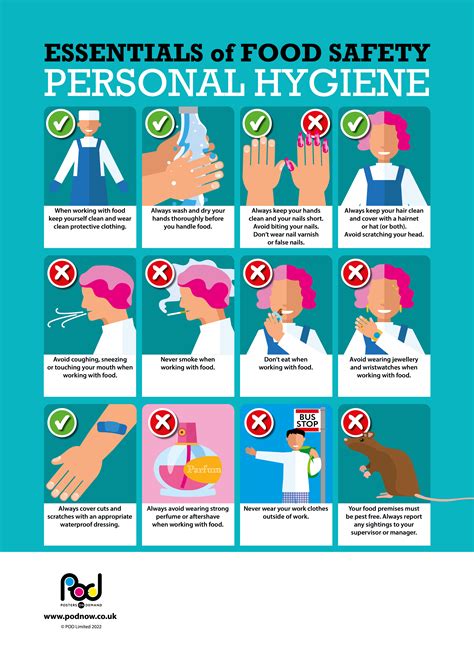 Essentials Of Food Safety Pod Posters On Demand