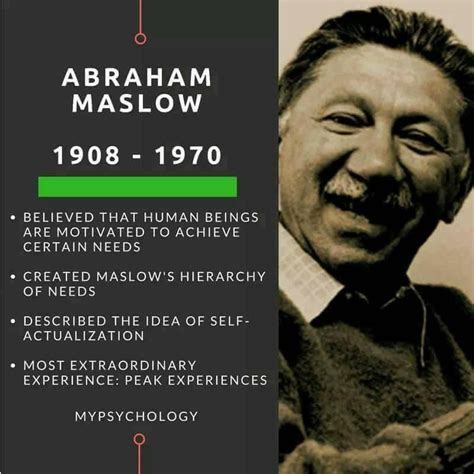 Abraham Maslow Facts