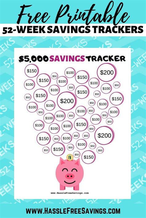 Printable Money Saving Chart