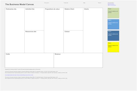 014 Business Model Canvas Template Word Doc Neos Chronos For Business