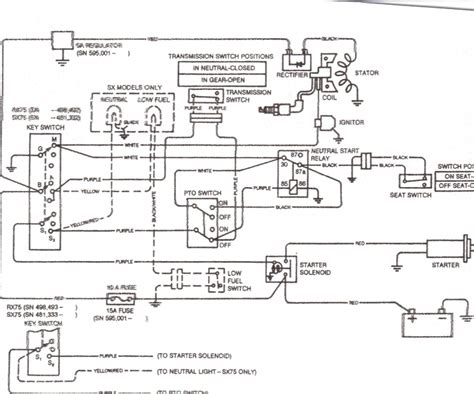 John Deere 2010 Wiring Diagram