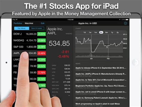 Stocks app expands onto ipad and mac. What are the best stock apps for IOS? | TechnoActual