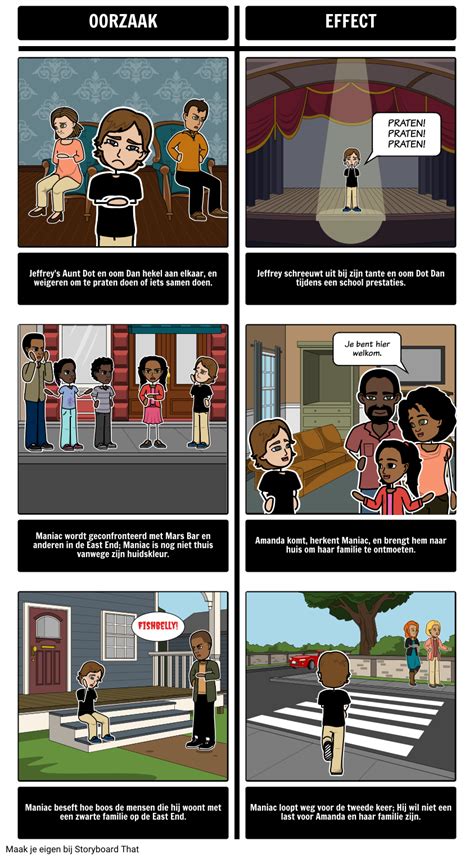 Maniac Magee Cause And Effect Storyboard Av Nl Examples