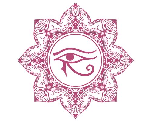 The Eye Of Horus Meaning Symbolism And Origins