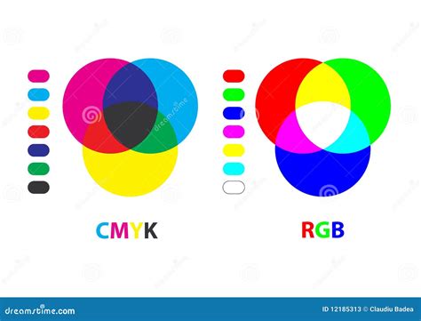 Rgbcmyk Chart Stock Photos Image 12185313