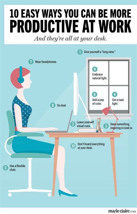 10 Easy Ways You Can Be More Productive At Work Productive At Work
