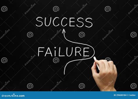 Success Concept On Blackboard Stock Photo Image Of Direction