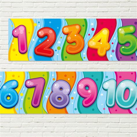 Numbers 1 To 10 Poster Maths Classroom Poster For Schools