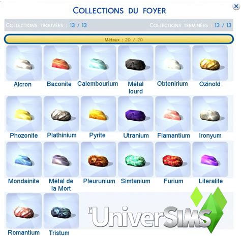 Guides Sims 4 Les Collections Les Métaux Collections Luniversims