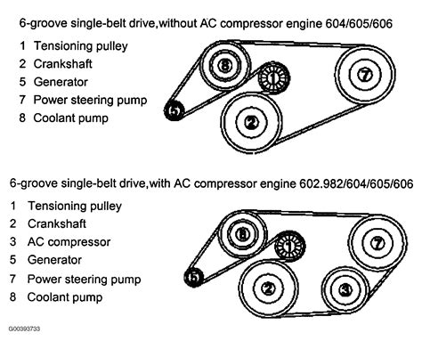 1994 Mercedes Benz E320 Serpentine Belt Routing And Timing Belt Diagrams