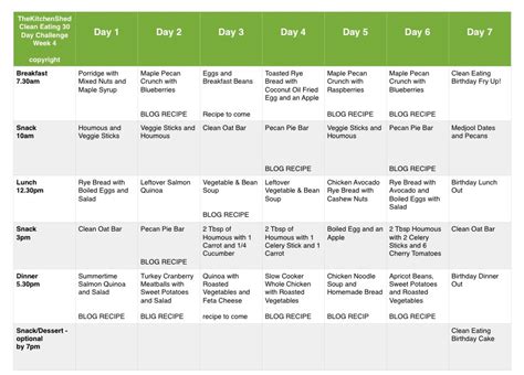 Week 4 Meal Plan 30 Day Clean Eating Challenge The Kitchen Shed
