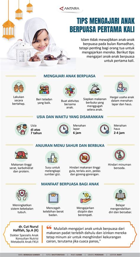 Tips Mengajari Anak Berpuasa Pertama Kali Antara News