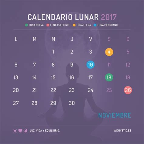 Calendario Lunar Conoce Las Fases De La Luna En 2020 Calendario