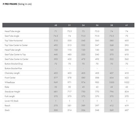 Free Hybrid Bike Size Chart Pdf Ng