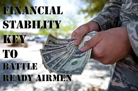 Financial stability key to battle ready Airmen > Air Combat Command