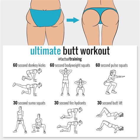 Pin By Ara Serna On Workout Butt Workout Exercise Fitness Body