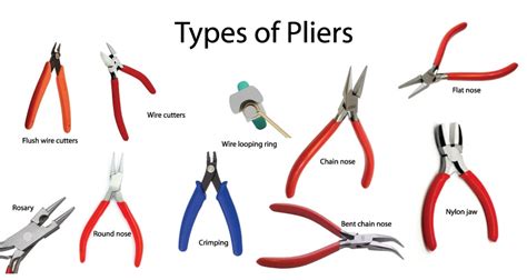 Different Types Of Pliers And Their Uses Jaw Pullers